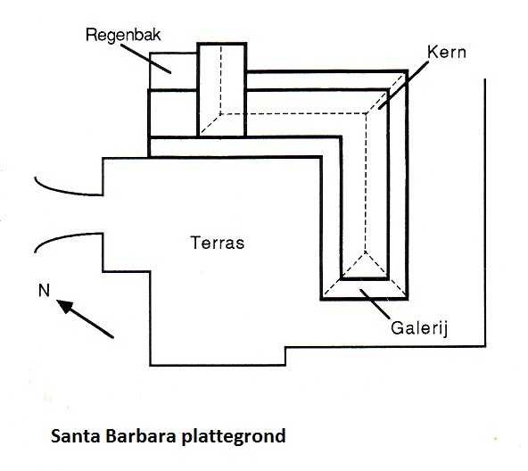 03. Santa Barbara plattegrond